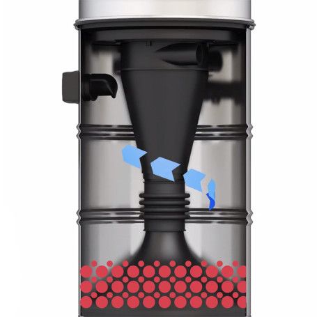 Пылесос Tornado GS 3/78 CYC