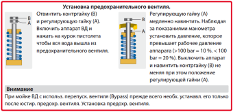 Клапан предохранительный R+M ST-230 (250бар, 30л/мин, 1/4"г, By-pass 1/4"г)