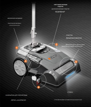 Поломоечная машина маленькая Comet CPS 35 BX Li
