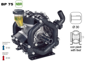 Мембранный насос Comet BP75 (20 бар, 67 л/мин, полый вал 30 мм)