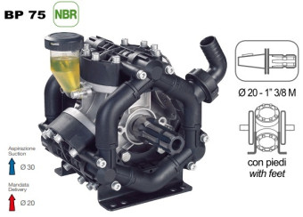 Мембранный насос Comet BP75 (20 бар, 67 л/мин, полый вал 20 мм-ВОМ 1"3/8)