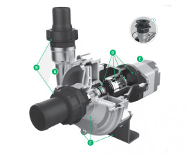 Насос центробежный Comet  C610H-PTO (11.8 бар, 655 л/мин, нерж, с мультиплекатором)