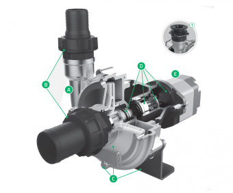 Насос центробежный Comet C610H-PTO (11.8 бар, 655 л/мин, нерж, с мультиплекатором)
