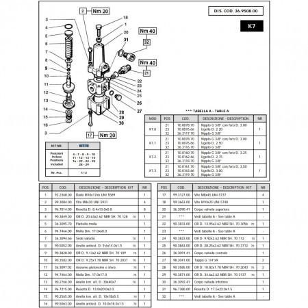 Ремкомплект регулятора IPG KIT 70 