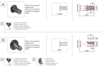 Мембранный насос Comet BP110 D (20 бар, 110 л/мин, ВОМ 1"3/8)