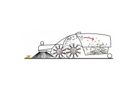 Подметальная машина Kranzle 2+2