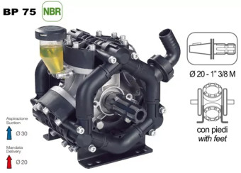 Мембранный насос Comet BP 75 (20бар, 67л/мин)