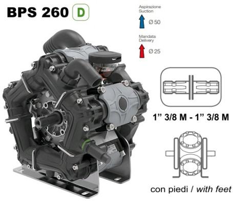 Мембранный насос Comet BPS260 D (249 л/мин, 20 бар, вал ВОМ 1&quot;3/8)
