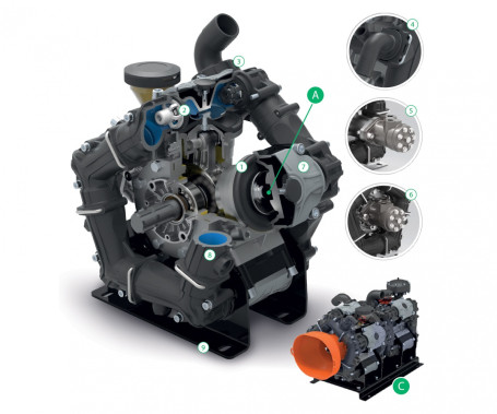 Мембранный насос Comet BPS260 D (249 л/мин, 20 бар, вал ВОМ 1&quot;3/8)