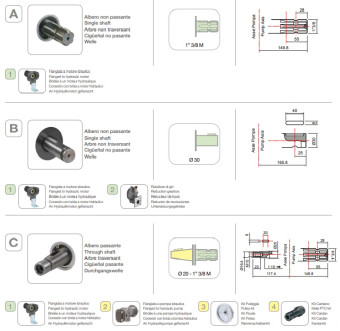 Мембранный насос Comet BP135 (20 бар, 124 л/мин, внешний вал 20 мм)