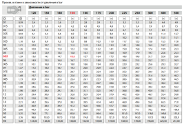 Форсунка 65030 (1/4"ш) R+M