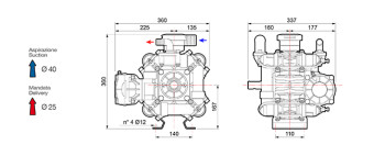 Мембранный насос Comet BP171 (20 бар, 162 л/мин, ВОМ 1"3/8)