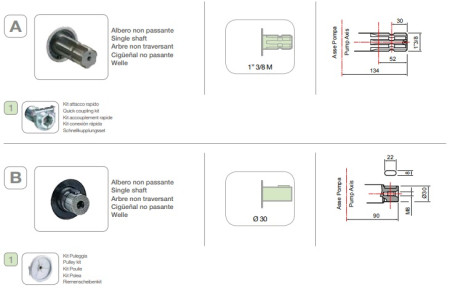 Мембранный насос Comet BP20/15 (15 бар, 18,7 л/мин, ВОМ 1&quot;3/8)