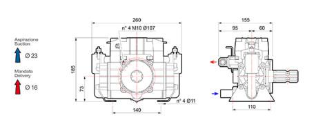 Мембранный насос Comet BP20/15 (15 бар, 18,7 л/мин, ВОМ 1&quot;3/8)